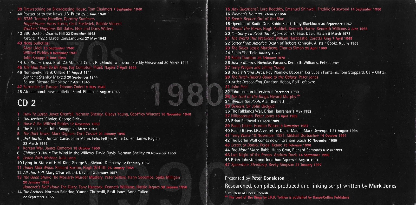 Middle of cover of ZBBC 2038 CD